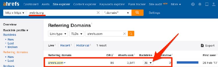 Analisi dei backlink e dei domini di riferimento con Ahrefs