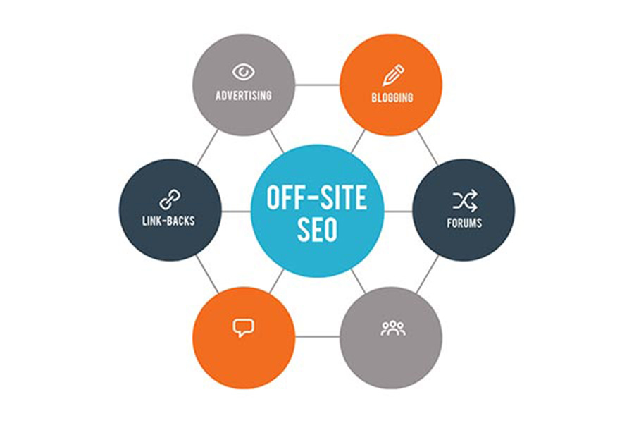 SEO off-site: l’ottimizzazione fuori dalle pagine del sito