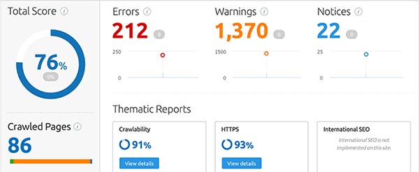 Report di analisi SEO con punteggio, errori, avvisi e pagine scansionate