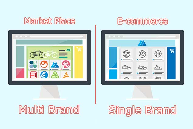 Differenza tra marketplace multi brand ed e-commerce single brand
